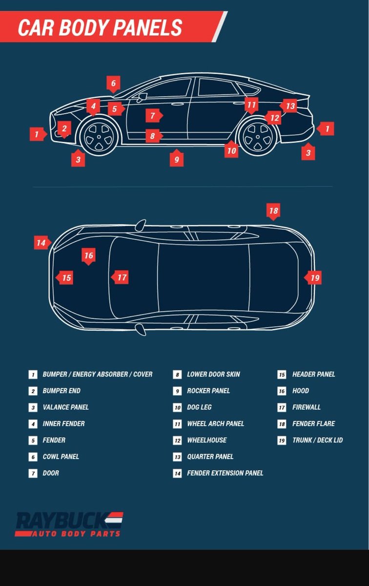 KROSSRLSH777's tweet photo. #CARBUILD

#ideas

#diagram

#diycarbuild

#rlsh

#LAZERBEAST https://t.co/iOUeQCTEZc
Previous:
https://t.co/dSNmzmXioE https://t.co/qyuaFnq38v