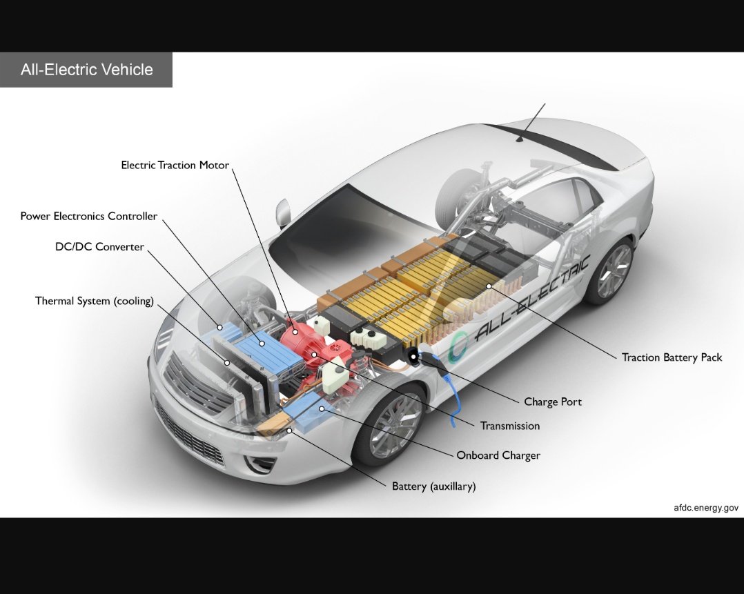 KROSSRLSH777's tweet photo. #CARBUILD

#ideas

#diagram

#diycarbuild

#rlsh

#LAZERBEAST https://t.co/iOUeQCTEZc
Previous:
https://t.co/dSNmzmXioE https://t.co/qyuaFnq38v