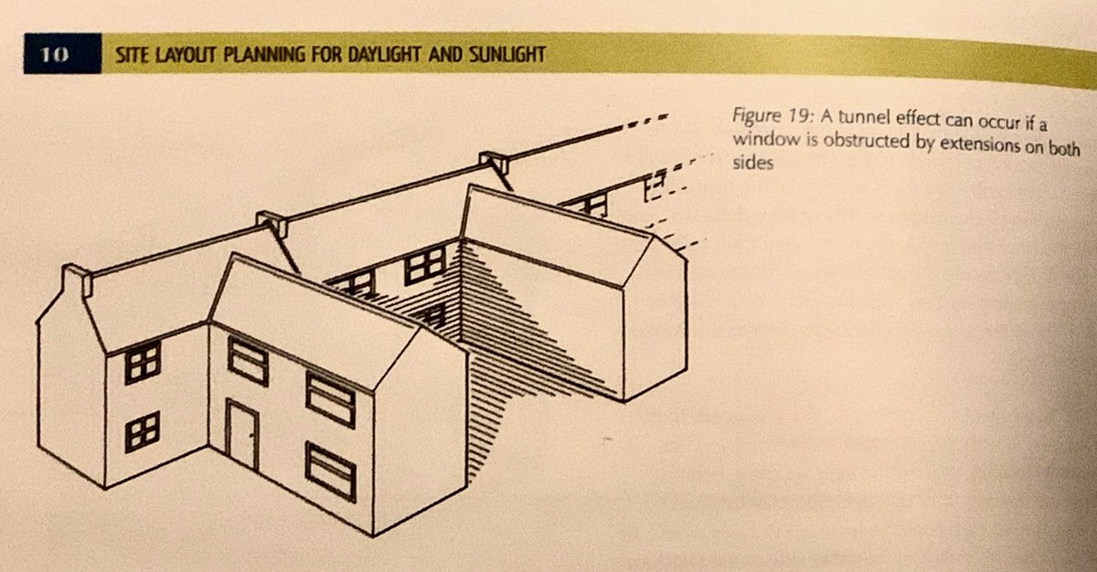Here’s the BRE guidance on what NOT to do, and here’s the notorious hell-hole of <checks notes> central Paris. 5/