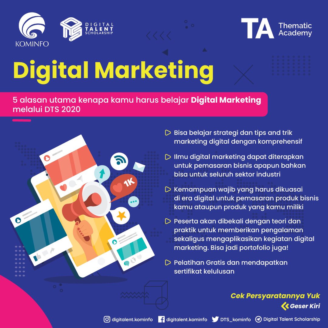 Era Digital: Mengapa Anda Harus Memulai Digital Marketing Sekarang Juga?