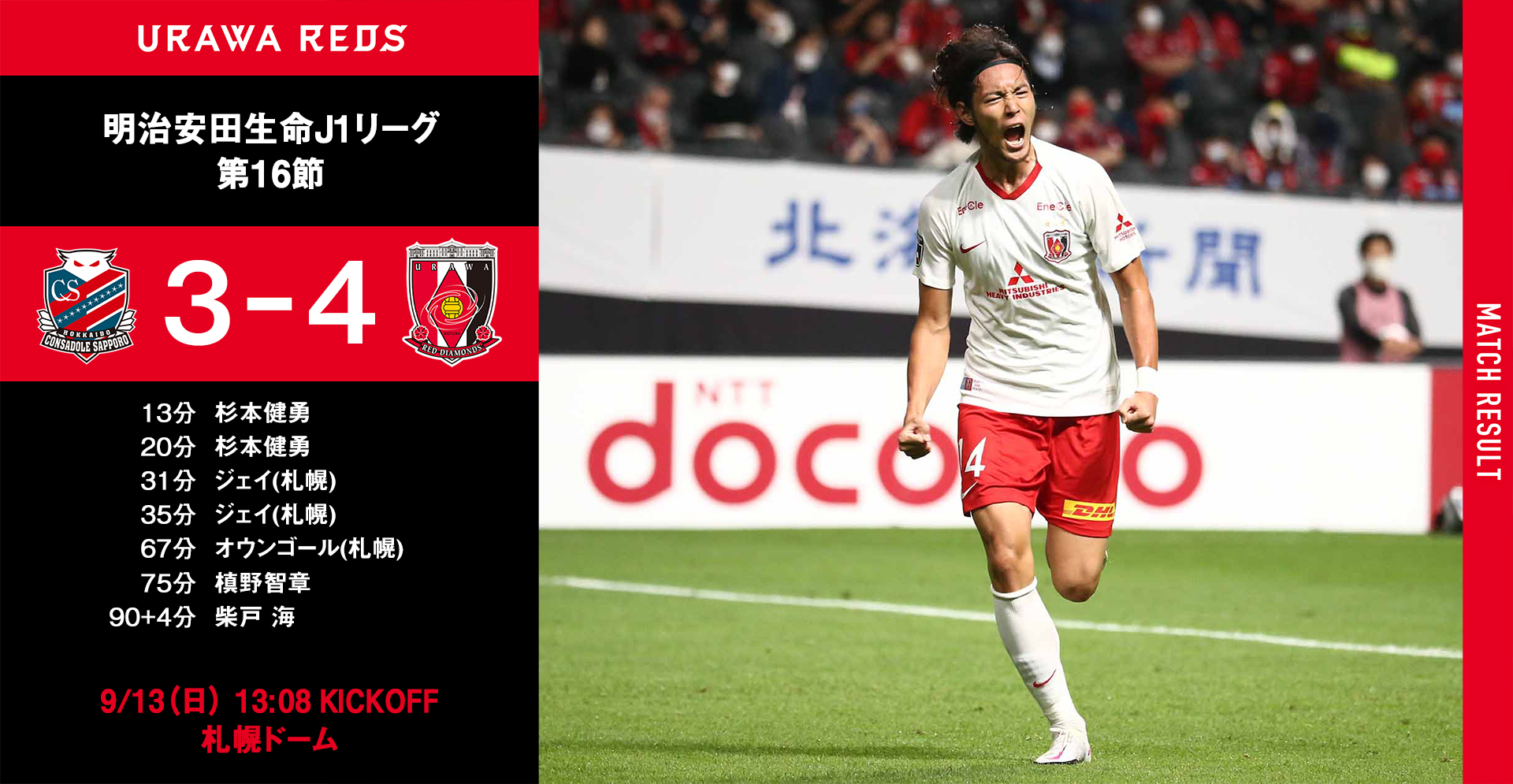 浦和レッズオフィシャル 試合結果 北海道コンサドーレ札幌 3 4 前半2 2 浦和レッズ 得点者 13分 杉本健勇 分 杉本健勇 31分 ジェイ 札幌 35分 ジェイ 札幌 67分 オウンゴール 札幌 75分 槙野 浦和レッズオフィシャル 試合結果 北海道コンサドーレ札幌 3 4 前半2 2 浦和レッズ 得点者 13分 杉本健勇 分 杉本健勇 31分 ジェイ 札幌 35分 ジェイ 札幌 67分 オウンゴール 札幌 75分 槙野