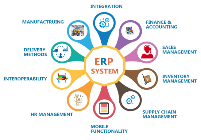 URAuganda's tweet photo. #URAweeklyFAQs
Question: What do I do if I have a small business and cannot afford to purchase an EFD or ERP system?
Answer:
Taxpayers who cannot afford to purchase an EFD or ERP system will use the URA web portal, USSD quick codes and client application channels. https://t.co/FwKHiCI5xp