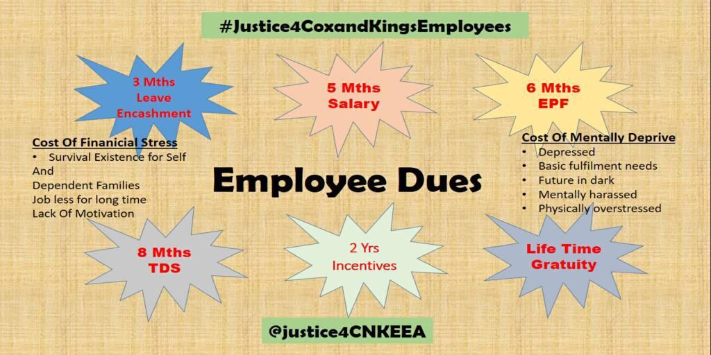DateKailas's tweet photo. #Justice4CoxandKingsEmployees
It's only you all, who can make us reach to every citizen of india. Please voice us
@justice4CNKEEA 
@coxandkingsIN
@enavabharat
@navodaya_times
@NavbharatTimes
@DainikPrayukti
@punjabkesari
@patrikaraj
@DainikBhaskar https://t.co/ZET4tcn0uP