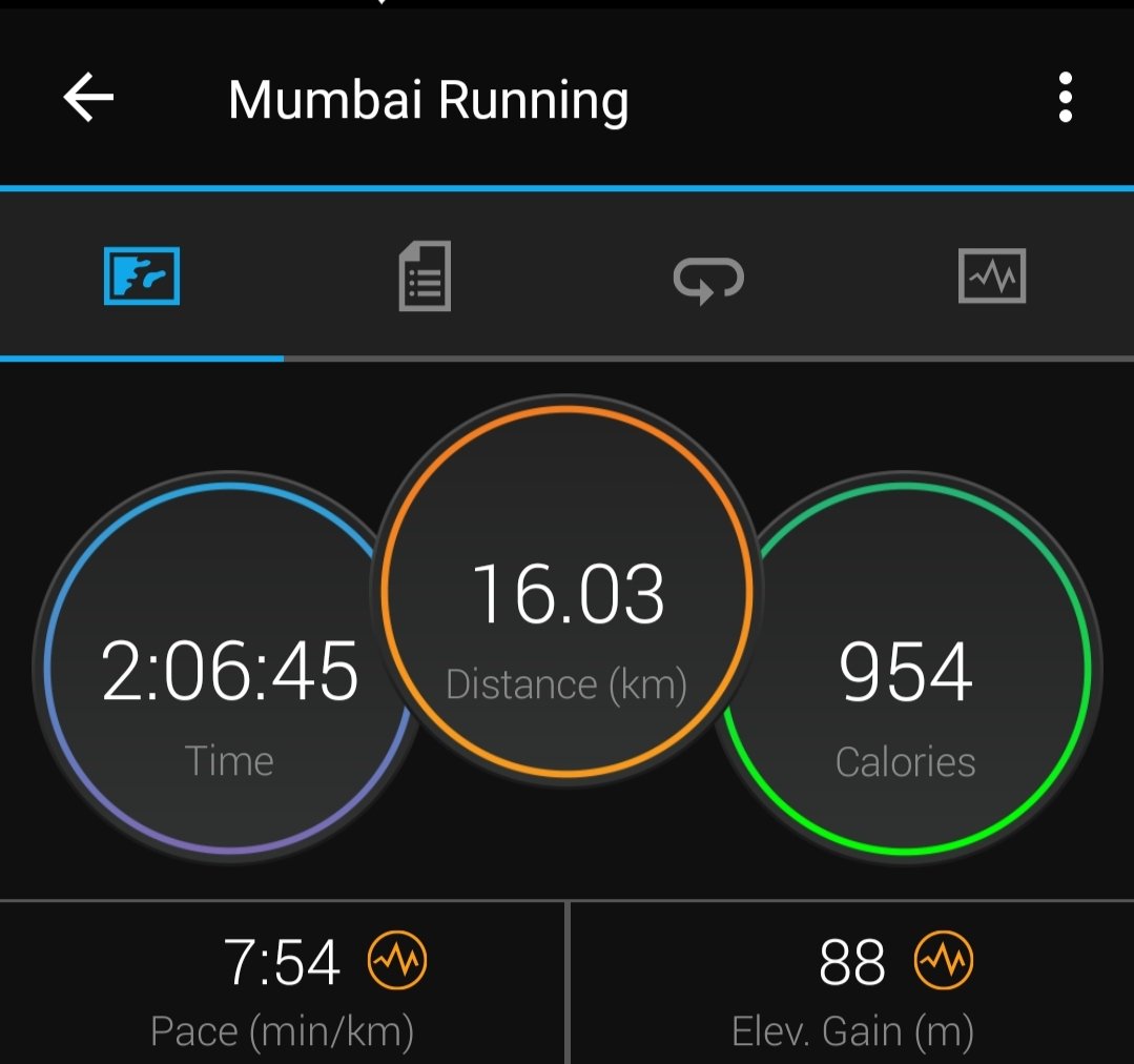 sandeepvarma15's tweet photo. Back to a slow 16K run today focusing on #MAF Heart Rate.
Happy to maintain zone 3 for 92% of the time.
Had a Nariyal Pani at the end of non-stop run, followed by stretching & Sheershasan at home, a #BLACKCOFFEE with lemon juice & salt for breakfast!
#FastedRun #IF #lowcarb https://t.co/45tD8mwMBT