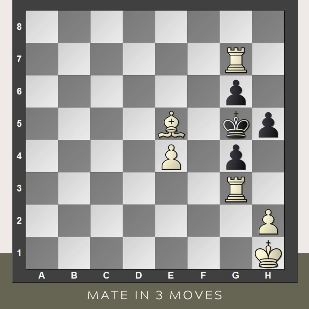 Black to Move and Mate in 3 Problem