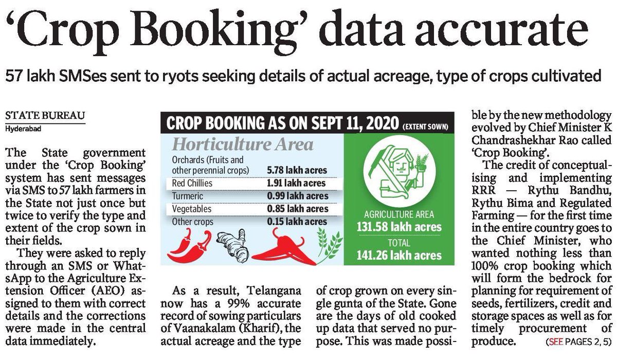 RaviKiranTRSV3's tweet photo. TS Govt’s innovative schemes involving ppl participation at all levels created trust & is propelling inclusive growth👏
✅#RRR-Farmers Crop Booking Self-Declaration
✅#TSIPAAS/#TSBPAAS-Industrialists/Citizens Self-Certification
✅#10MinsAt10AM-Citizenry Participation
@KTRTRS https://t.co/6Yznq4azMr