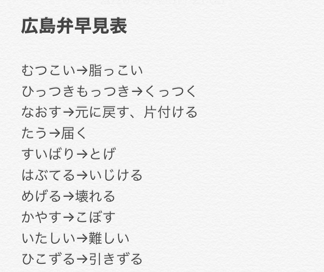 Hisana 主人がびっくりした 未だに意味のわかってないものや私が標準語だと思っていた広島弁たちをまとめました これから広島の方と付き合ったり結婚したりする方や上京される方もおると思うし どうか県外の皆さんが広島弁を覚えて理解してもらえれば全国 Hisana 主人がびっくりした 未だに意味のわかってないものや私が標準語だと思っていた広島弁たちをまとめました これから広島の方と付き合ったり結婚したりする方や上京される方もおると思うし どうか県外の皆さんが広島弁を覚えて理解してもらえれば全国