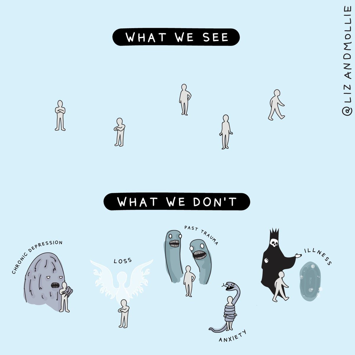 SuzorMediation's tweet photo. Having spent much of this summer training family mediators, this really spoke to me as a great visual to reinforce the concept of deepening our attempt to see the humanity in each client and give them the place &amp; space to find THEIR solutions. Starts with understanding this. https://t.co/UQs8rDFL58