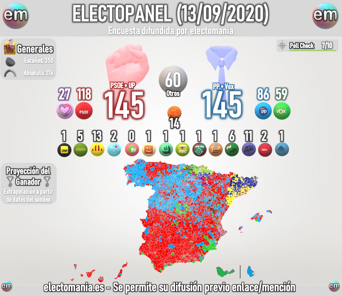 EM-electomania.es tweet media