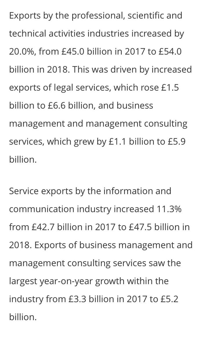 UK exported £6.6 billion of legal services in 2017 (last year for figures)  https://www.ons.gov.uk/businessindustryandtrade/internationaltrade/bulletins/internationaltradeinservices/2018#uk-exports-and-imports-of-services-were-dominated-by-the-professional-scientific-technical-activities-and-information-communication-industries-in-2018 2/