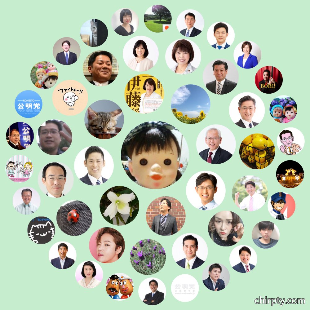 あんスタってこんなに簡単 蜘蛛の巣のように張り巡らされた相関図 ツイレポ