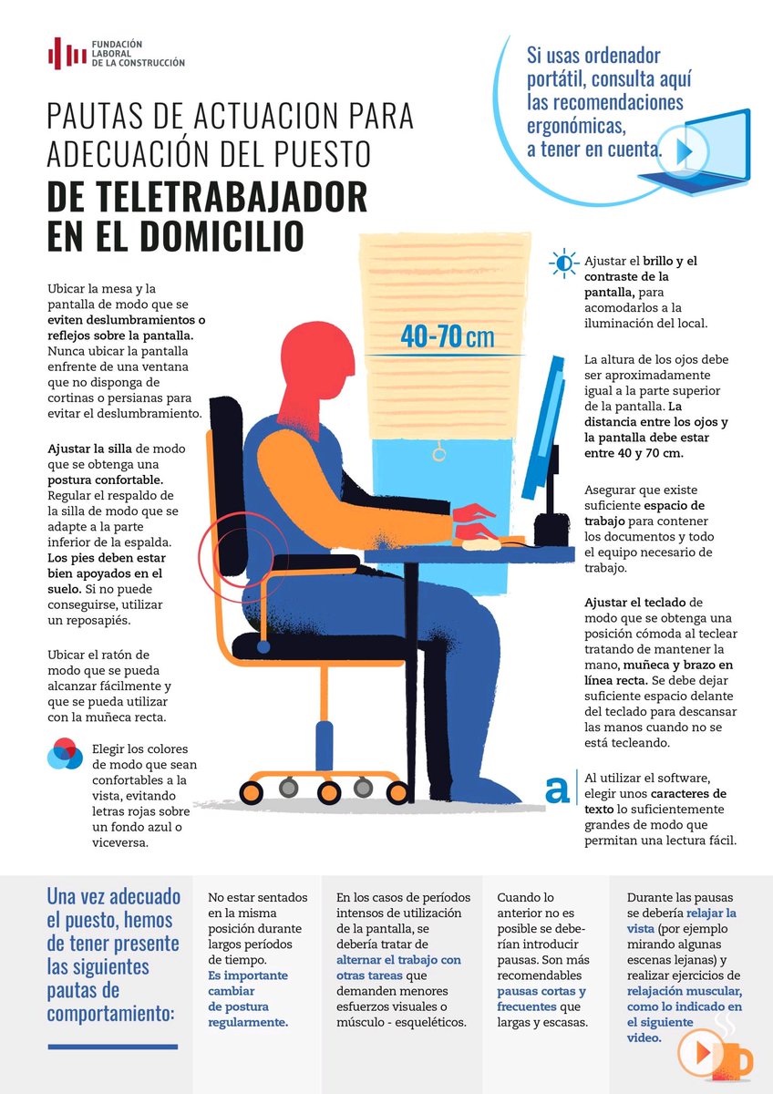 TONIPLANAS1's tweet image. El teletrabajo llegó para quedarse 🤔🤔🤔