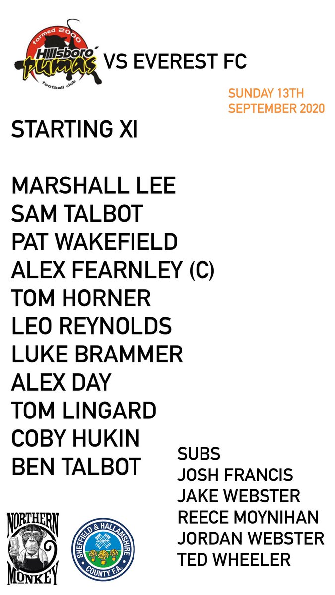 Here’s how the Pumas’ line up for today’s game!

Comment below your predictions for:

🥅First goalscorer 
⚽️Score prediction 
🍾MOTM