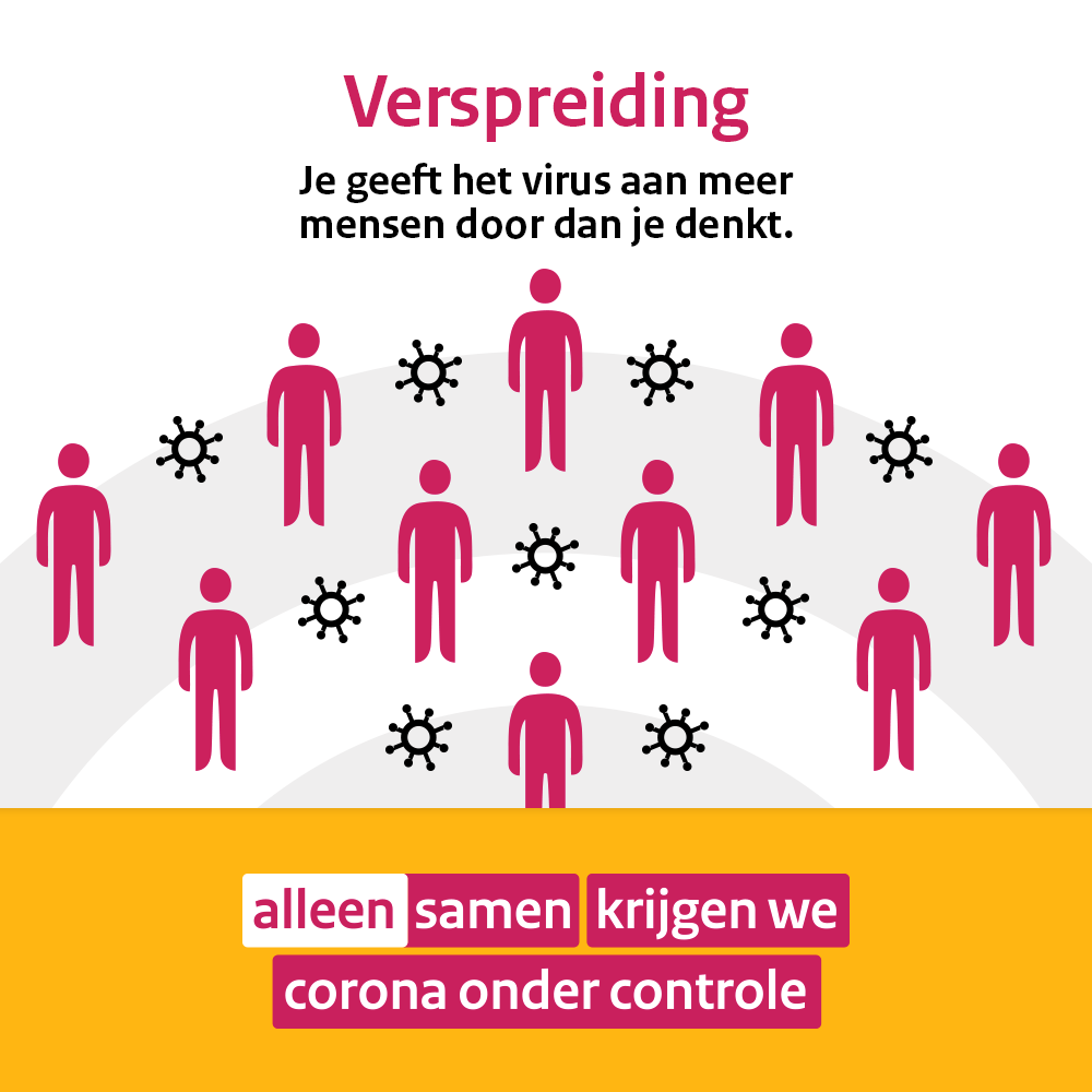 CrisisGLZ's tweet photo. De meeste #besmettingen zijn nu onder jongeren: afgelopen week zijn er in onze regio 150 jongeren (15-24 jaar) positief getest. Zij kunnen weer zo'n 175 anderen besmetten. En zij besmetten óók weer anderen. Voorkom dit olievlekeffect en houd 1,5 m afstand van anderen #AlleenSamen https://t.co/2IzNkF6g4U