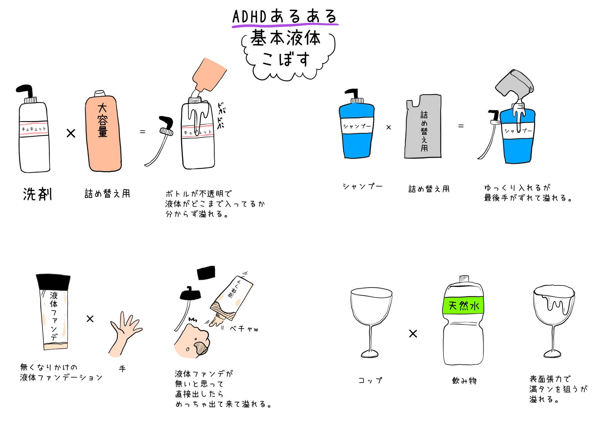 Adhdあるある 基本液体こぼす Adhd Adhdあるある 液体こぼす イラスト イラストレーター T Co K93cn6ruqy Twitter