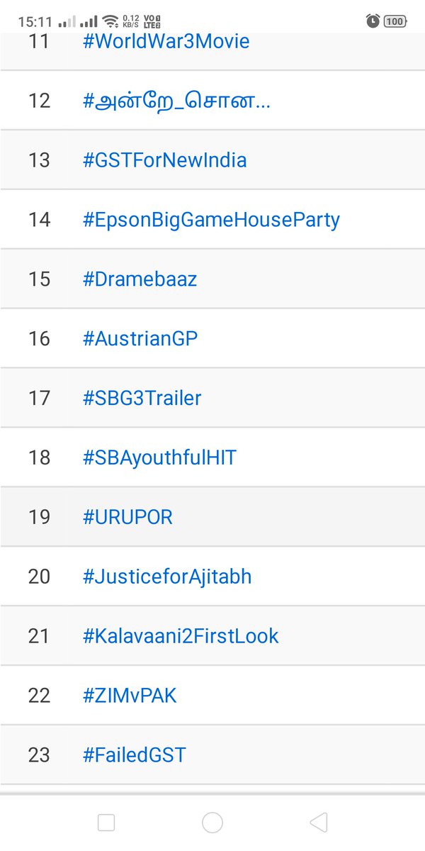 cynical_indian's tweet image. #JusticeforAjitabh  is trending @ 20 position.