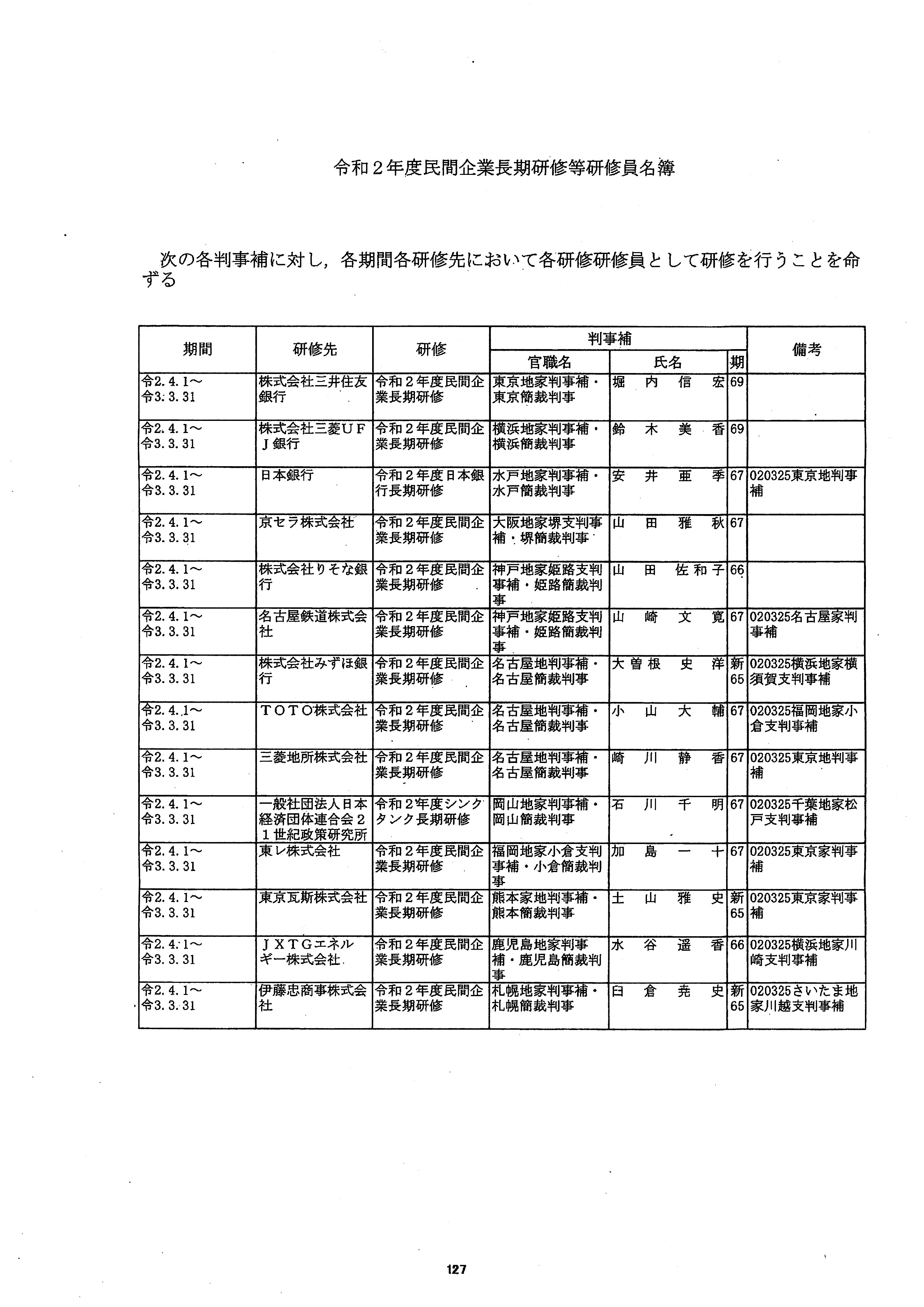弁護士 山中理司 on X: 弁護士 山中理司 on X: