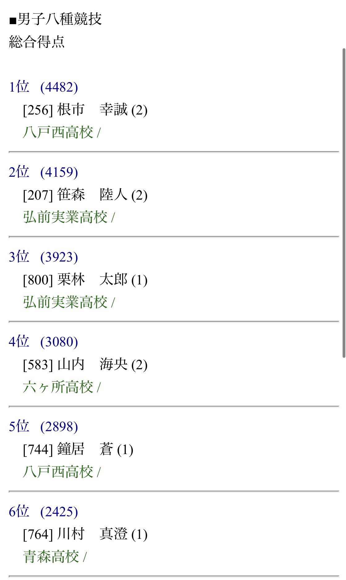 Tf Aomori 青森県新人 男子8種競技 根市幸誠 八戸西高2 44点