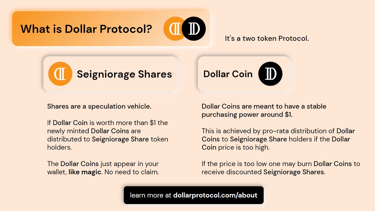 xyselol's tweet image. What is Dollar Protocol - A short informative Infographic.
@DollarProtocol #Dollarprotocol $SHARE $USD