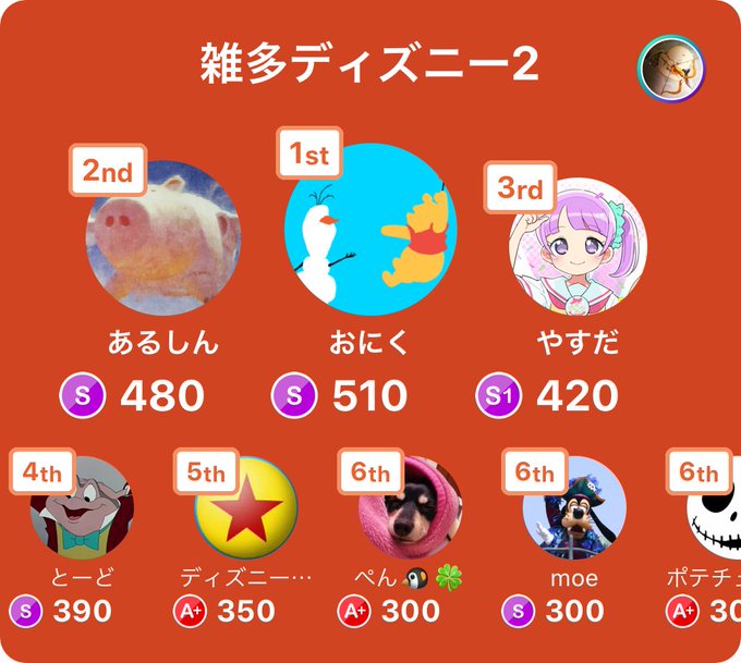 ディズニーチャンネルのtwitterイラスト検索結果 ディズニーチャンネルのtwitterイラスト検索結果