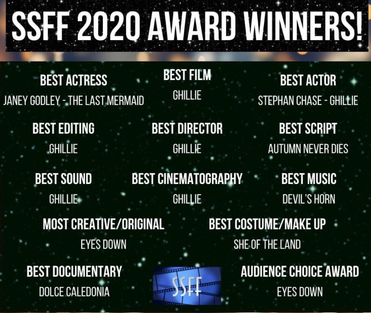 Chard Films tweet media