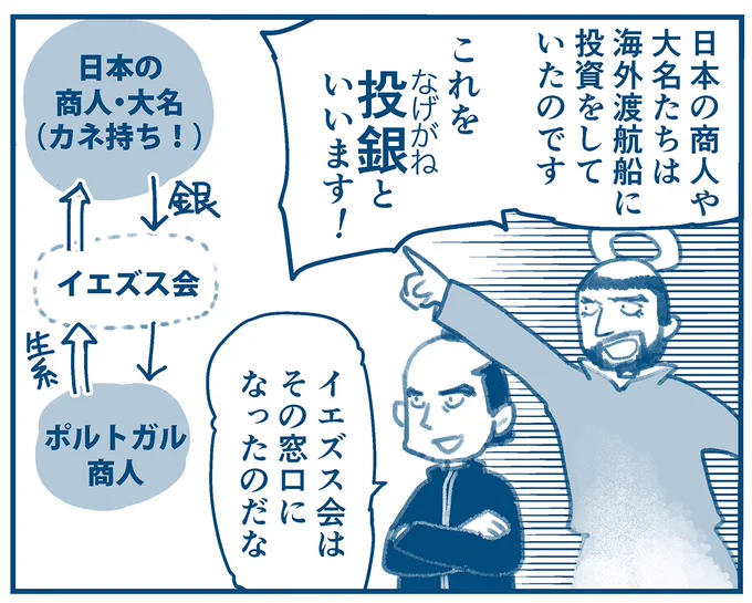 【戦国時代の経済史】

海外渡航船への投資は「投銀(なげがね)」と呼ばれ、博多の豪商などが活躍した。ポルトガル船への投資に対し30%前後の高利が得られたという記録がある。秀吉や家康も、莫大な資金で生糸を買い付けていた。生糸は日本で高く売れたのである。

#経済歴史マンガ @keizai_manga 