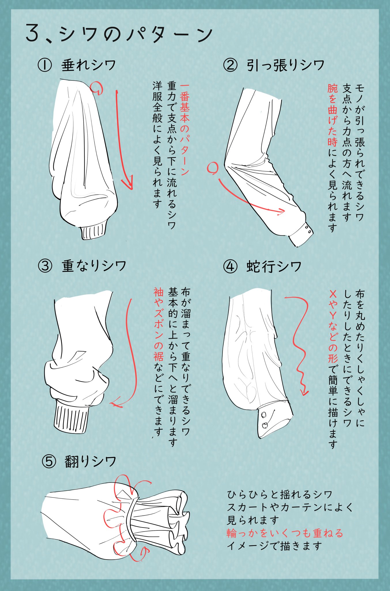 能登ケイ イラスト講座 シワのコツ シワは基本的に 上から下へ 支点から力点へ 流れるということを覚えていくと楽です またシワは5種類でたいていの布や服が描けるようになるのでパターン化させてしまうのがおススメです