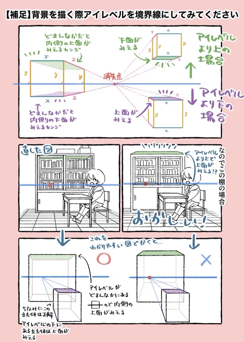 背景描いてみたけどなんか立体感ないな〜て時。アイレベルに気をつけて描いてみて? #背景描き方漫画 