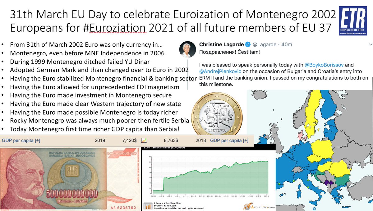 GunterFehlinger's tweet photo. ETR calls @vonderleyen @eucopresident @EP_President declare 31st March #EUDay celebrate #Euroization of Montenegro @predsjednik_cg @DritanAbazovic @MeGovernment @MFA_MNE @Lagarde @DuskoMarkovicCG @defence_mne @ecb @ecfin https://t.co/ovksKKG8pL