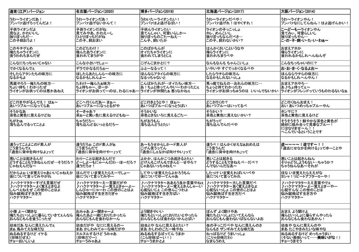 はた Hata365 Twitter