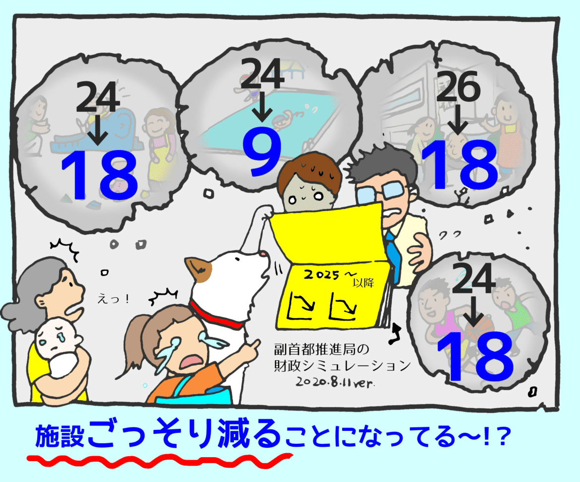 OsakaOneTeam's tweet photo. 【大阪都構想で住民サービスは良くなるのか悪くなるのか】
今回の協定書には「大阪市が実施してきた住民サービスは維持する」と明記されています。実は裏に「住民サービス削減計画」が隠されているのです。
https://t.co/4CwRmqOMBr
#大阪市はワンチーム #都構想 #住民投票 https://t.co/k34L0FFZeA