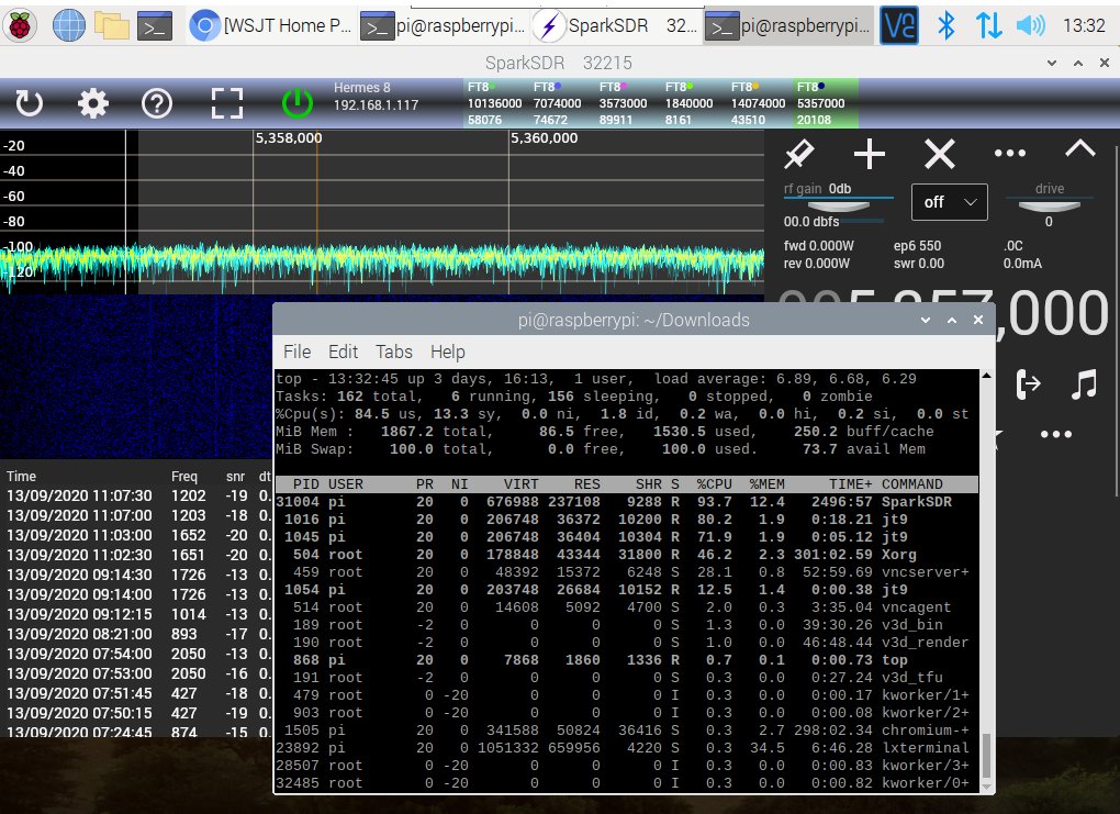 DC7DS's tweet photo. evaluating #SparkSDR as an alternative skimming solution for #DL0PF....nice tool, but #raspi4 ist more that saturated w/ decoding on 6 bands. IQ source is #redpitaya 125-14 in Hermes/HPSDR mode #hamradio #nevernotskimming https://t.co/Q5Bzaj4Ns5