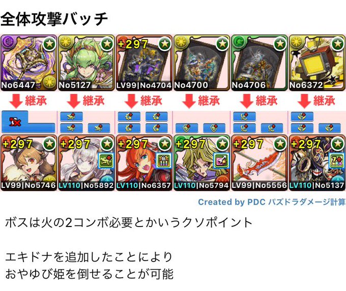 エキドナのtwitterイラスト検索結果 エキドナのtwitterイラスト検索結果