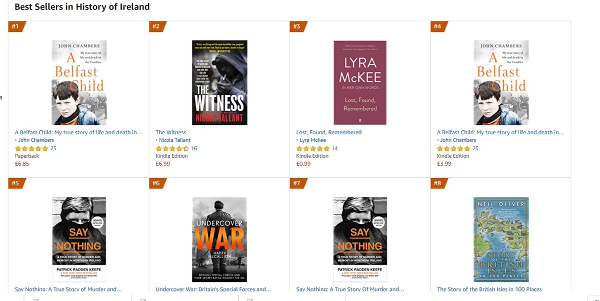 WOW - My book is still  a number No.1 Best Seller in paperback and at No.4 in Kindle.

I hate them Kindle's tbh, I need to feel and smell the pages of a book to really enjoy it. 

You can pre-order via tinyurl.com/wzpp5ra