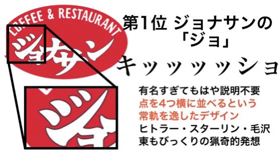 そこに注目するのね。個人的に気に食わない漢字に因縁を付けてみた。