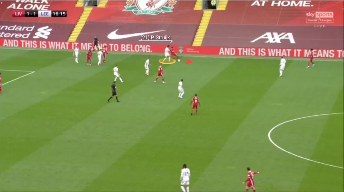Liverpool's front three are all excellent dribbles and cause opposition defenders a lot of problems. He was aggressive but patience when defending, forcing Liverpools front three backwards. This is shown in the example below, touch tight to Salah, who plays it backwards.