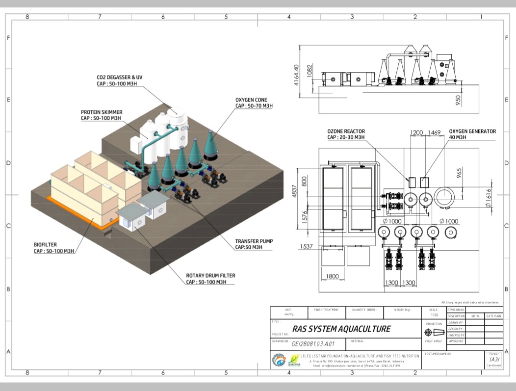 leles_lestari's tweet photo. Finally, we finished our RAS Design (Recirculating Aquaculture System)
#aquaculture #RAS #recirculating
@leles_lestari https://t.co/mwhy4pojZr