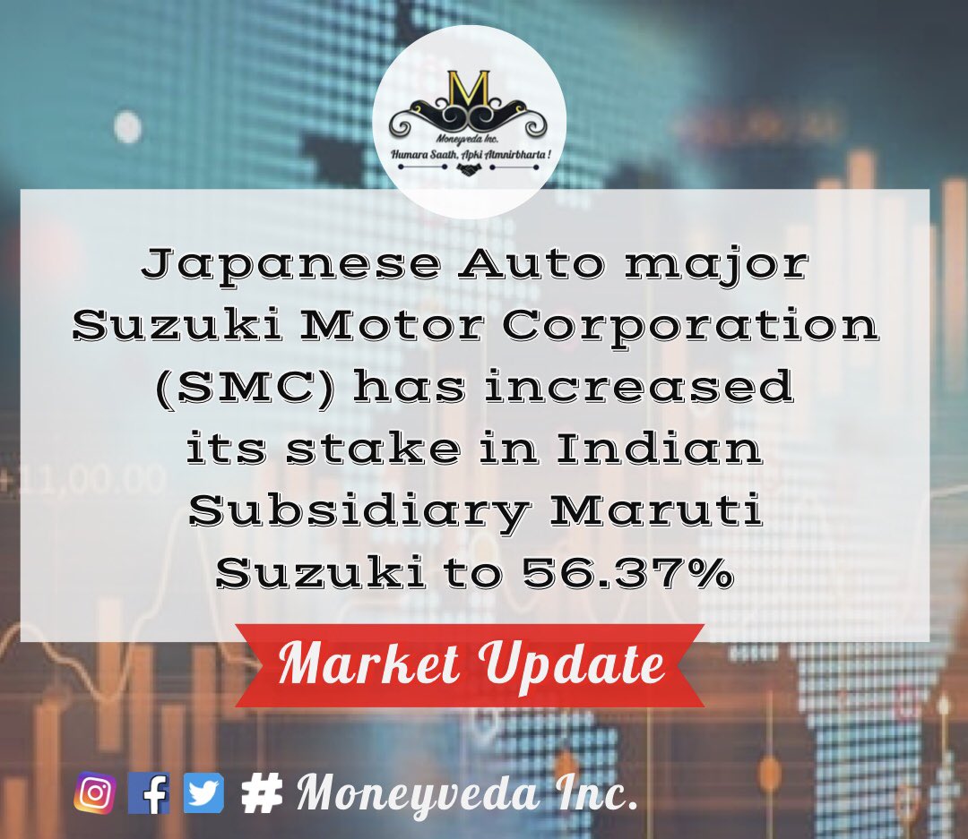 Suzuki purchased 284,322 equity shares valued at 204.31 crore, #MarutiSuzuki said in a notification to the #bse 
Expects fast #positiverecovery in #automobileindustry in #india