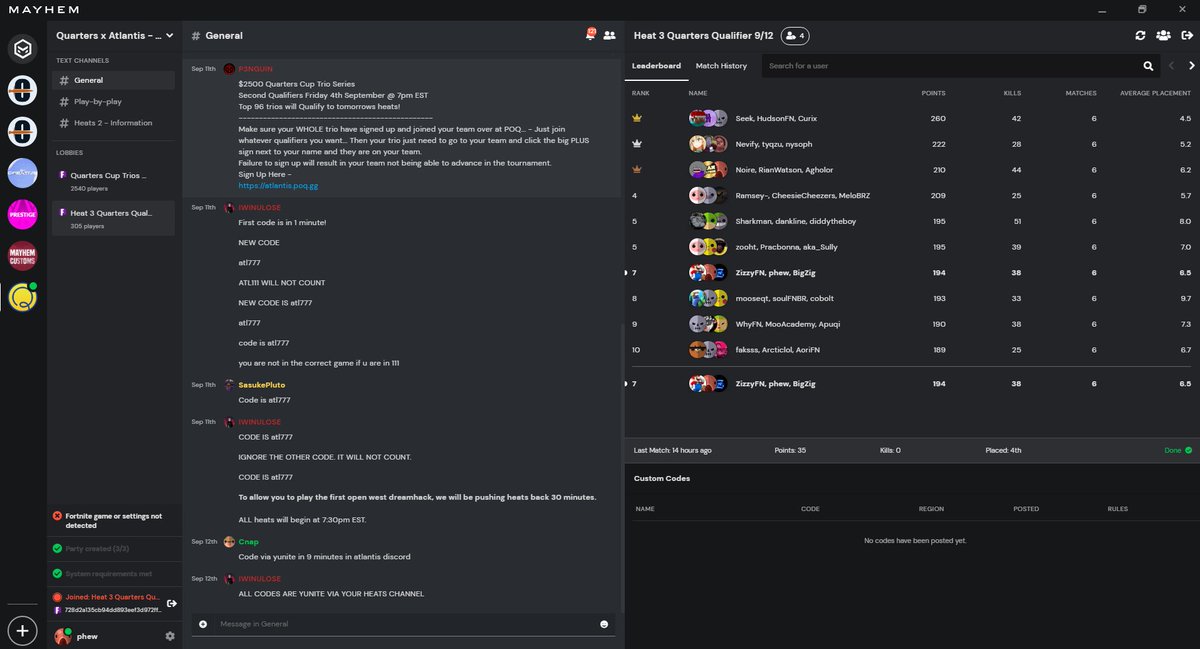 Qualified for Grand Finals of the $2500 Quarter Cup Trio Tourney, going to be going against top pro teams