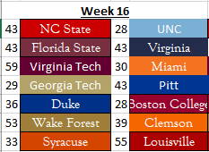 Retro ACC Network tweet media