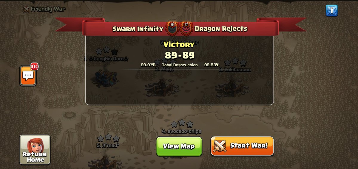 The Ƒʉͫcͧкͭιͪηͣ Swarm Infinity getting it done once again in week 2 action of CWLR GG <a href="/Dragon_Rejects/">Dragon Rejects</a> shout out to <a href="/champwarleague/">Champions War League</a> 1% away from perfect
