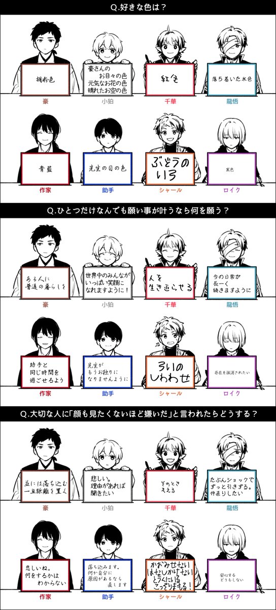 主人公組に色んな質問にボードで答えてもらったもの。たくさん質問ありがとうございました! 