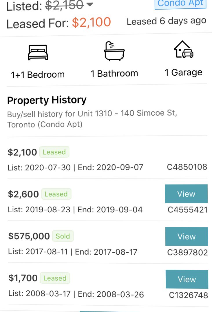 The Latest in Toronto RentsThis one was leased $500/month below the 2019 price and $400/month above the 2008 price.Below inflation rent growth over a 12 yr span in downtown Toronto