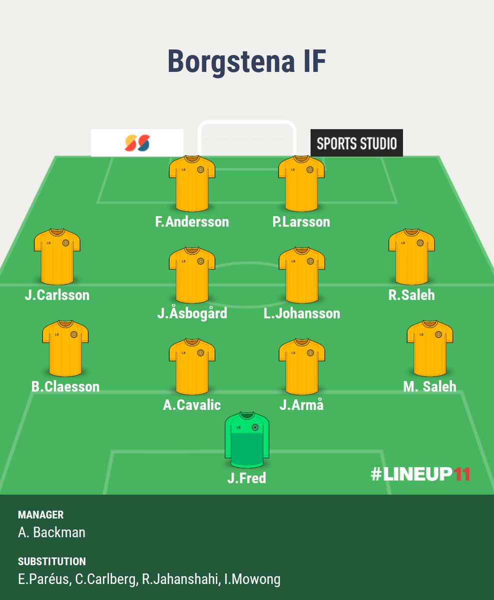 Dagens startelva presenteras följande ⚽️ Vi välkommnar Robin Jahanshahi som gör sin första A-lagsdebut och Itthikon Mowong som kommer från Norrmalm ⚽️