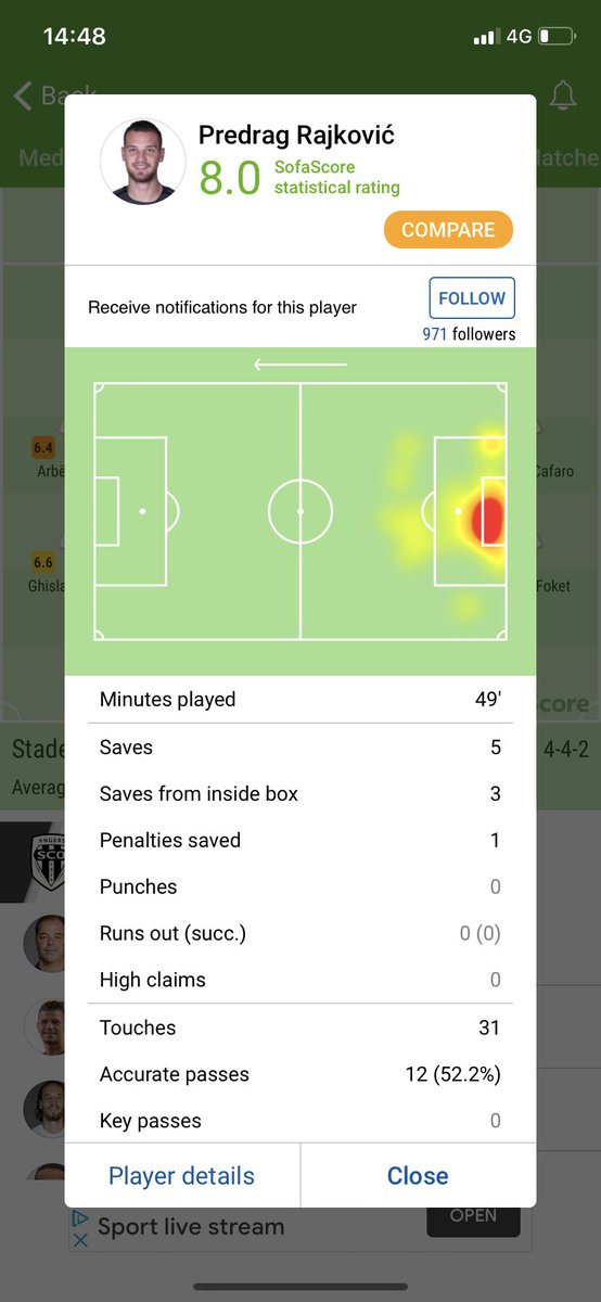 Rajkovic doing Rajkovic type things 🧤 

Pen save ✅ 

If Reims manage to win this one &amp; keep a clean sheet, could we be seeing a 200+ PB score 👀