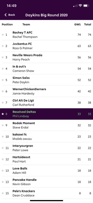 ⁦@Designer_Ross⁩ decent start to the season for you mate! 🙌 https://t.co/ElxKBFjD0x<a class="tags" target="_blank" title="On Twitter" href="/?out=eyJ0eXAiOiJKV1QiLCJhbGciOiJIUzUxMiJ9.eyJpYXQiOjE3MjYxNTUzNDksImlzcyI6InR3cG9ybnN0YXJzLmNvbSIsIm5iZiI6MTcyNjE1NTM0OSwiZXhwIjoxNzU3NjkxMzQ5LCJyZWRpcmVjdF91cmwiOiJodHRwczovL3R3aXR0ZXIuY29tL0Rlc2lnbmVyX1Jvc3MifQ.DjzHXCQWnC73EeOhCUdfWIIPRQbX_V8I2hjVCAj-CBlpJu-t1acL1gyA5eTCQ2a7w_LGEac3C0p6-qbmJMzyAw">@Designer_Ross</a>
