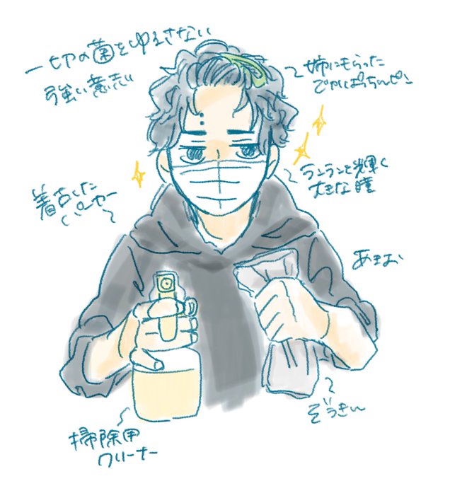 佐久早聖臣のtwitterイラスト検索結果