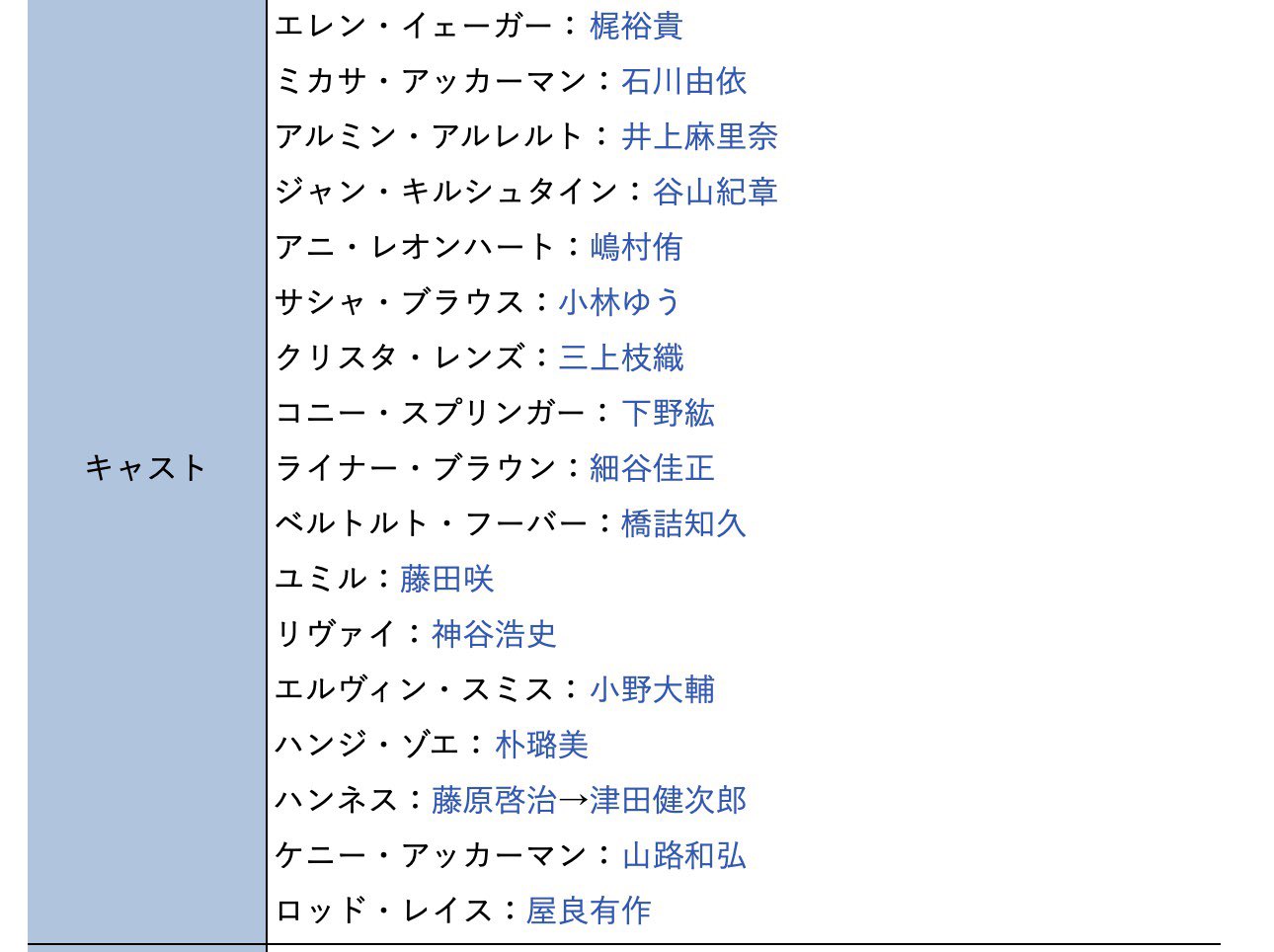 ハンネス Twitter Search Twitter