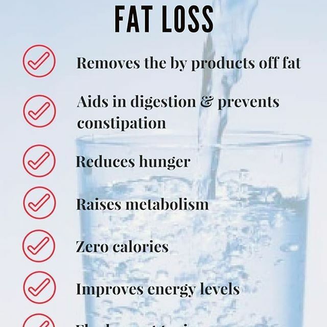 MaheenRizvi.com: #MaheenRizvi.com 8 benefits of water for weight loss#weighttraining #weightlossjourney #benefitsofwater #waterforweightloss #loseweight #loseweightnow