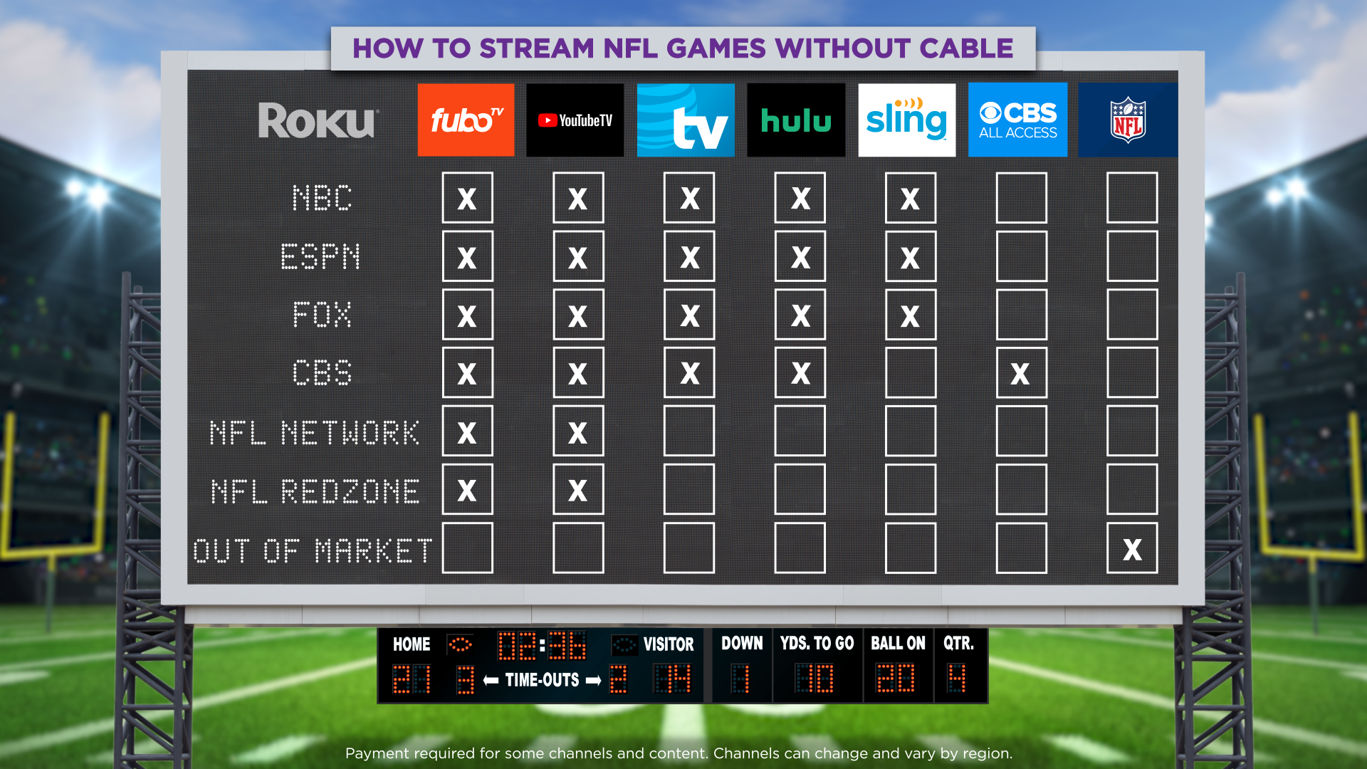 nfl games on roku